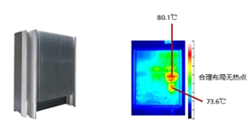 為何無風(fēng)扇設(shè)計將成為組串式逆變器未來發(fā)展趨勢？