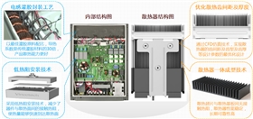 組串式逆變器自然散熱設計 組串式逆變器自然散熱設計